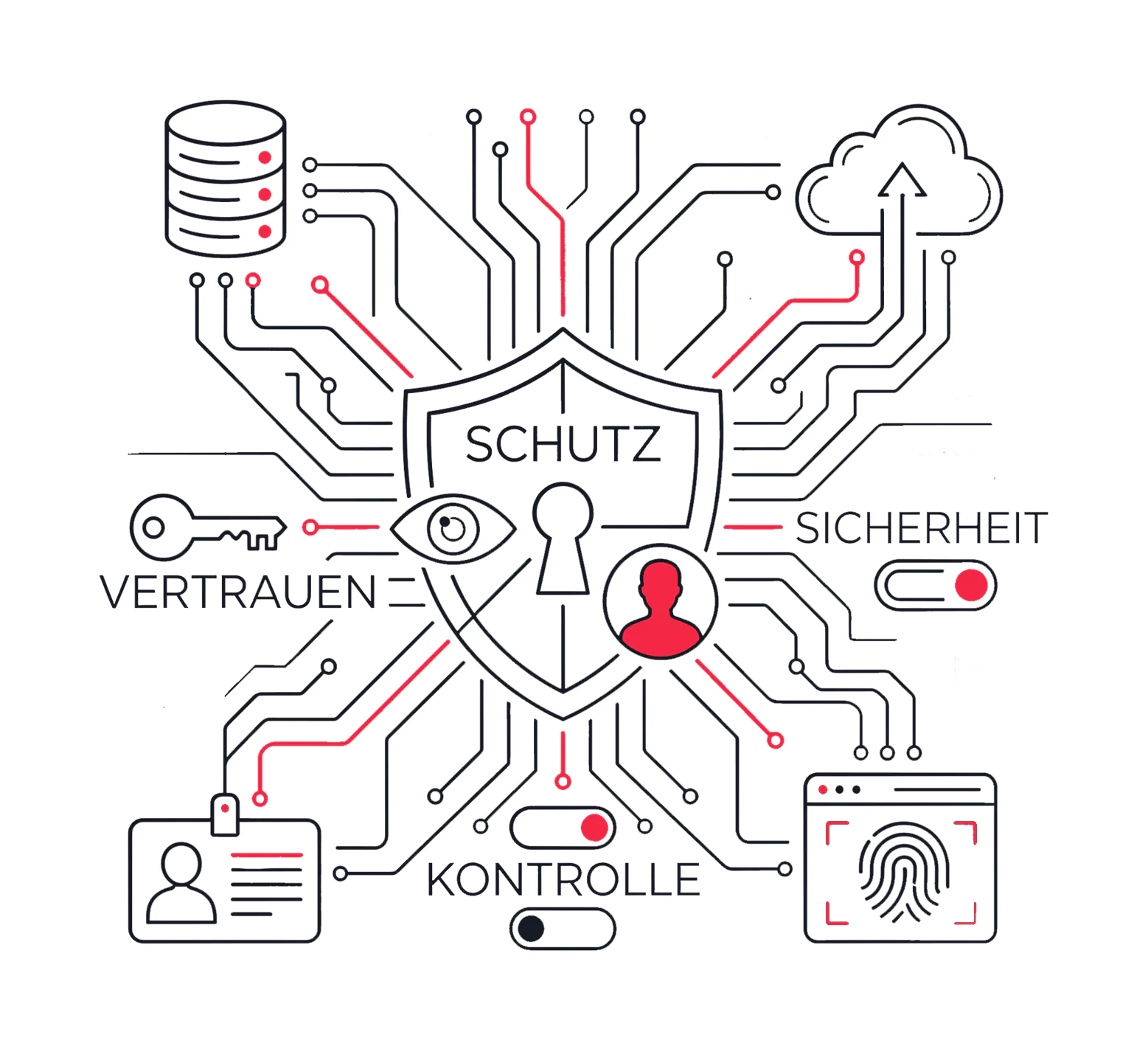 yourinsider-pic02 Datenschutz